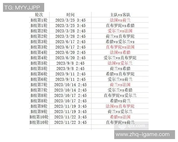 欧洲杯比赛规则详解包括赛制赛程晋级方式及裁判标准等全方位解析