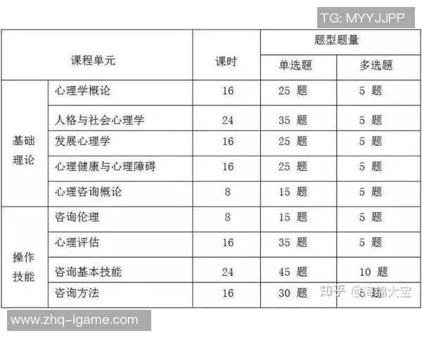 网球教练证考试全攻略助你轻松拿证提升专业技能与教练水平
